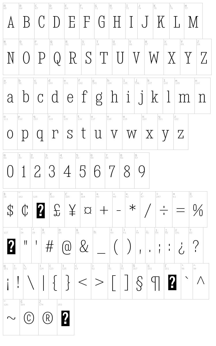 Kingsbridge font map